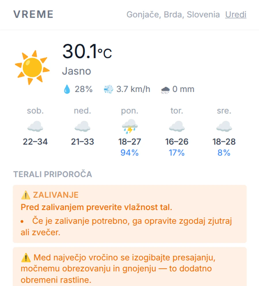 Razdelek z vremenskimi priporočili na nadzorni plošči Terali z več priporočili za delo na vrtu, razvrščenimi po nujnosti.