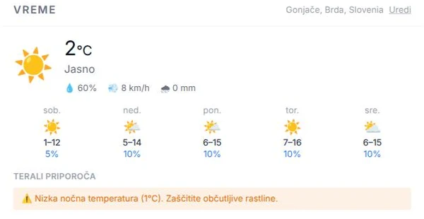 Opozorilo o nevarnosti pozebe na nadzorni plošči Terali z napovedano najnižjo temperaturo in priporočilom za zaščito rastlin, občutljivih na pozebo.