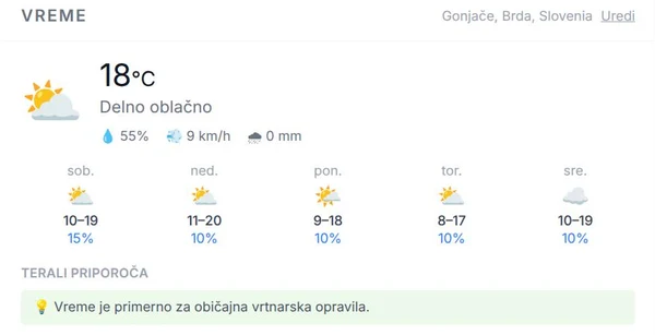 Razdelek z vremenskimi priporočili na nadzorni plošči Terali s sporočilom, da so vremenske razmere stabilne in danes niso potrebni posebni ukrepi na vrtu.